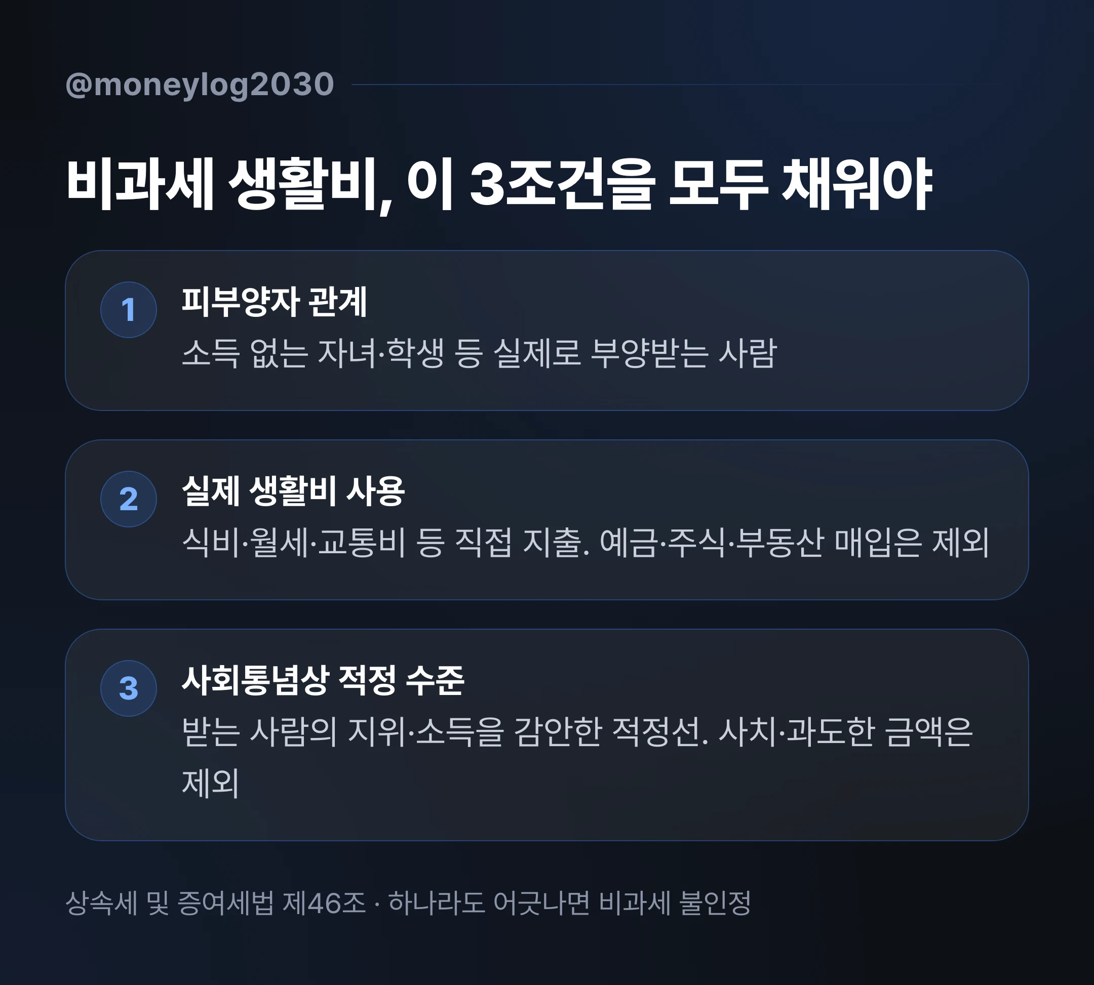 비과세 생활비로 인정받는 세 가지 조건, 피부양자 관계·실제 생활비 사용·사회통념상 적정 수준