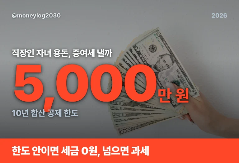자녀 용돈 증여세, 직장인 자녀도 내야 할까(2026)