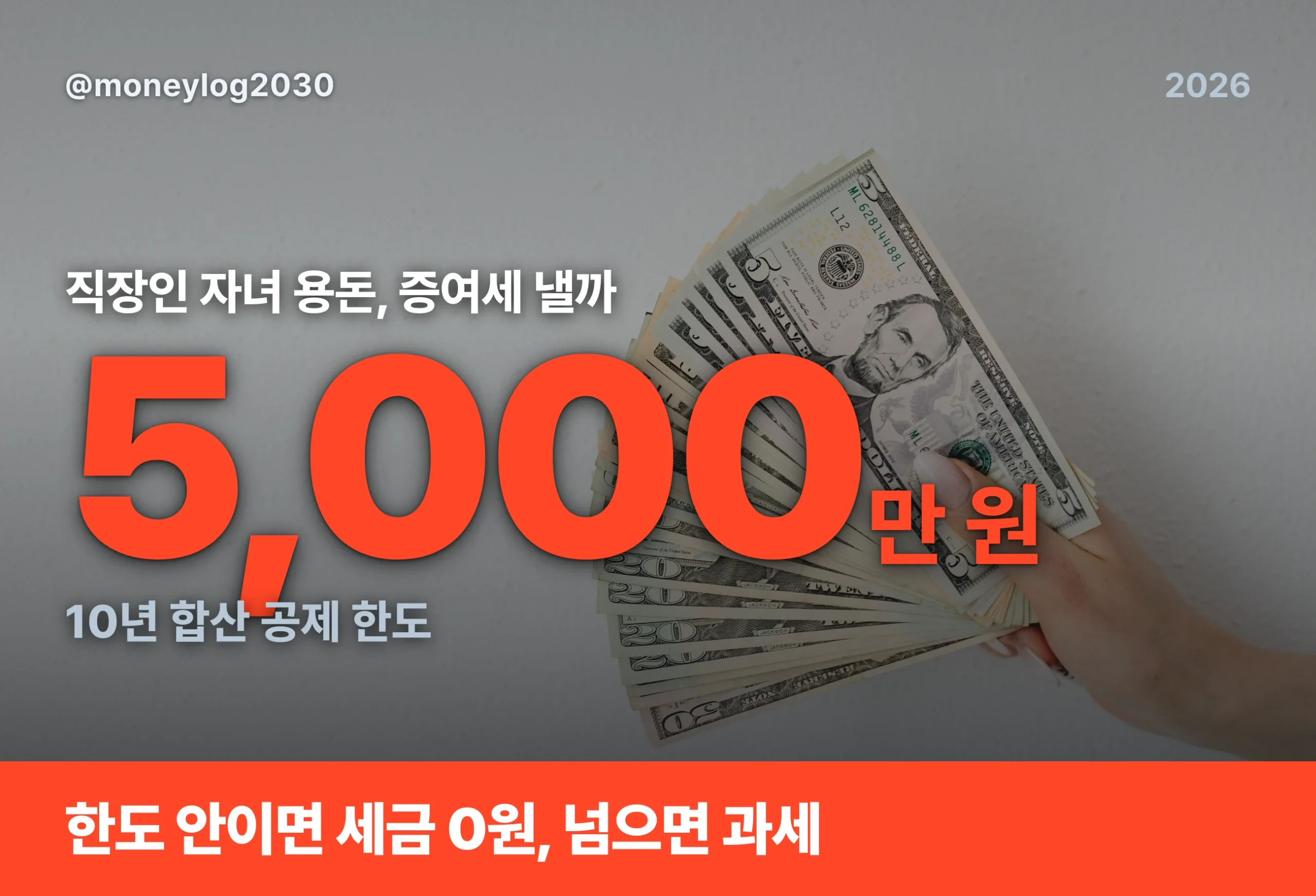 자녀 용돈 증여세, 직장인 자녀는 과세 대상이며 10년 합산 5,000만 원까지 공제되는 한도를 보여주는 대표 이미지