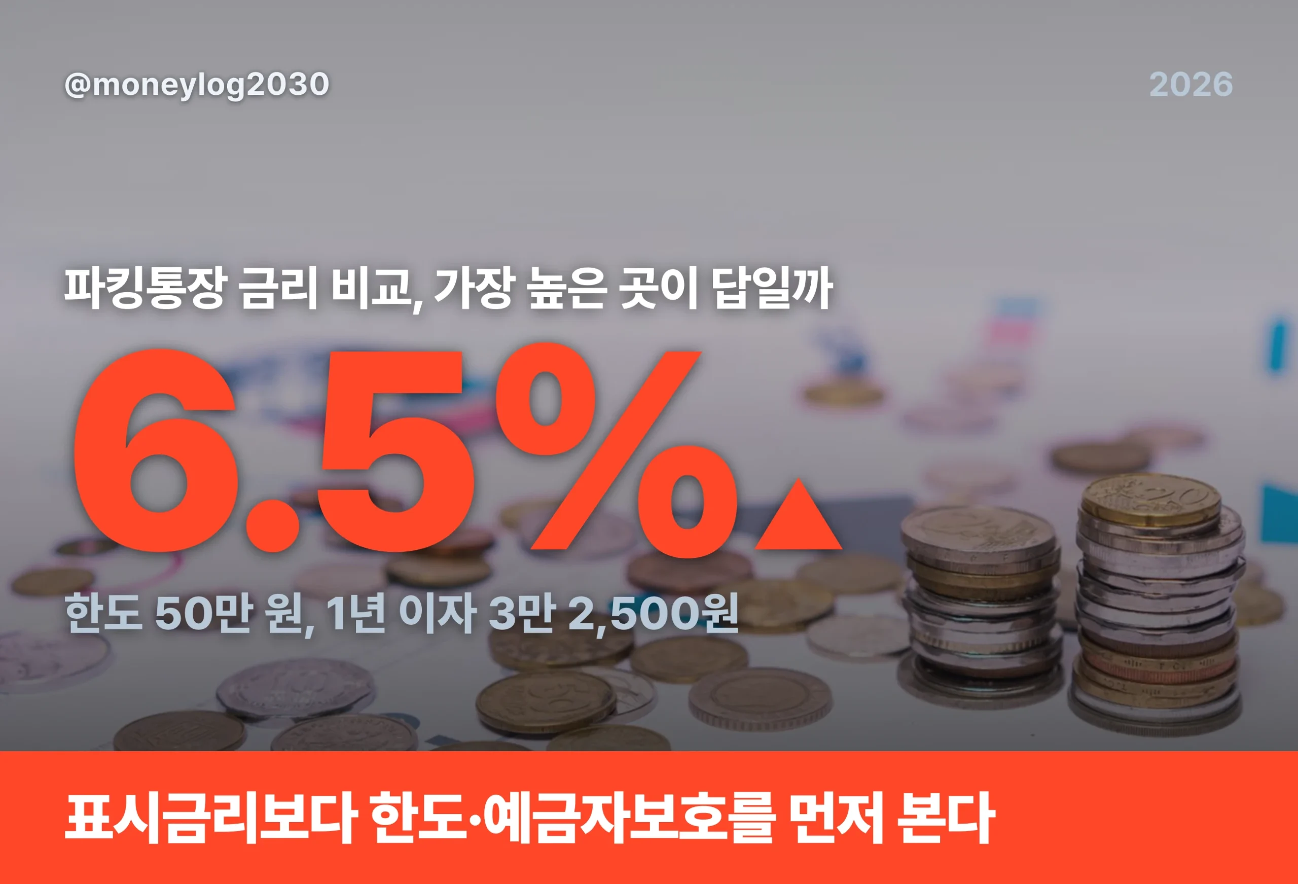 파킹통장 금리 비교, 표시금리 연 6.5%의 함정과 한도 50만 원 적용 시 실효이자 3만 2,500원