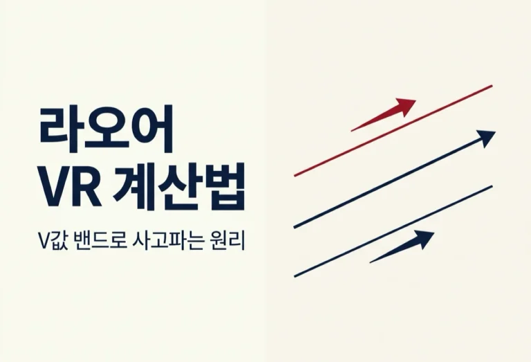 라오어 VR 계산법, 밸류 리밸런싱 V값과 매수·매도 판단