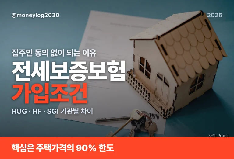 전세보증보험 가입조건, 집주인 동의 없이 되는 이유