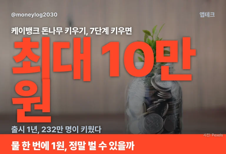 케이뱅크 돈나무 키우기, 실제로 얼마 버나