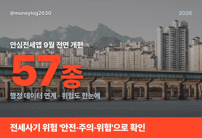 안심전세앱 9월 개편, 전세사기 확인 이렇게 변화