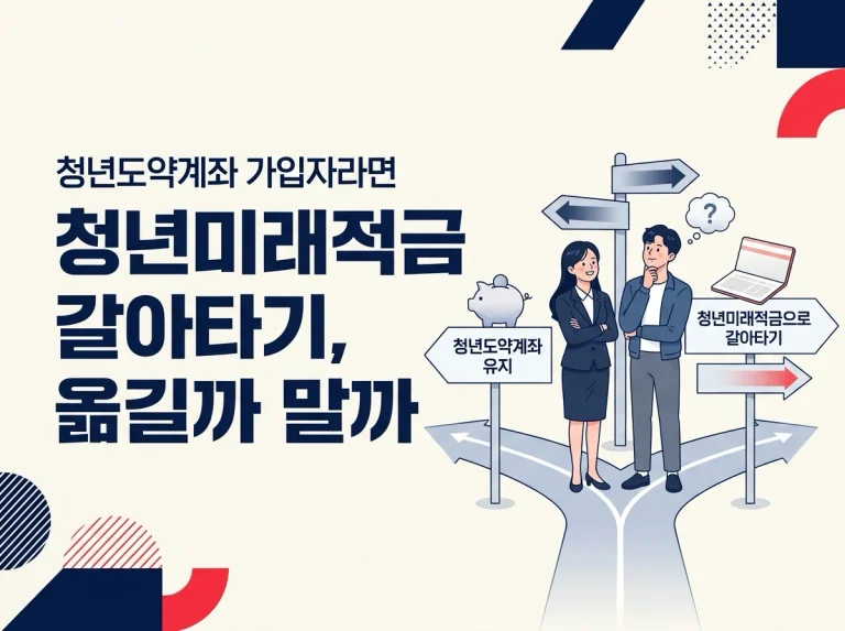 청년미래적금 갈아타기, 손익과 순서 완전 정리 (2026)