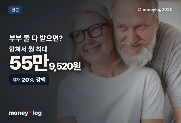기초연금 부부감액 얼마, 둘 다 받을 때(2026)