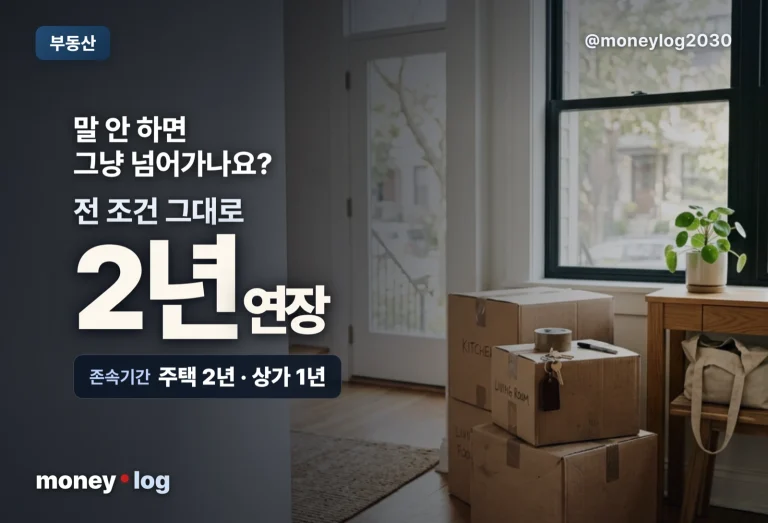 월세 묵시적 갱신 조건, 2년 연장과 통지기간