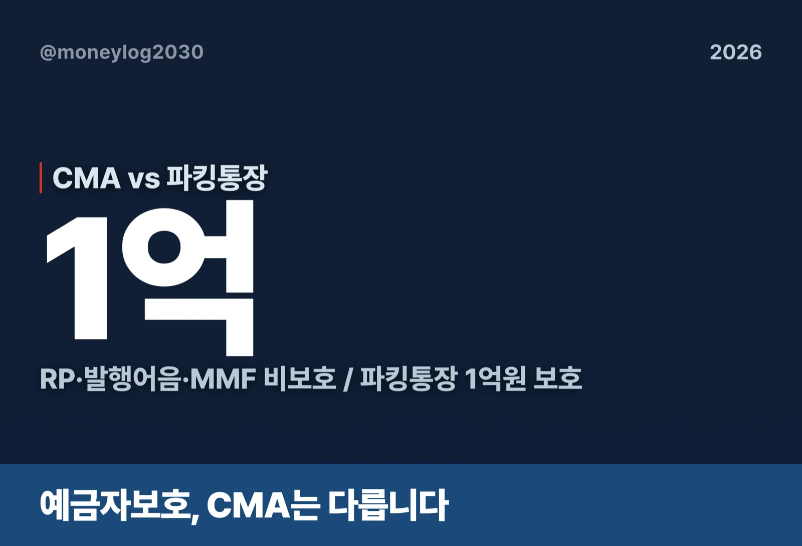 CMA 파킹통장 차이 예금자보호 비교