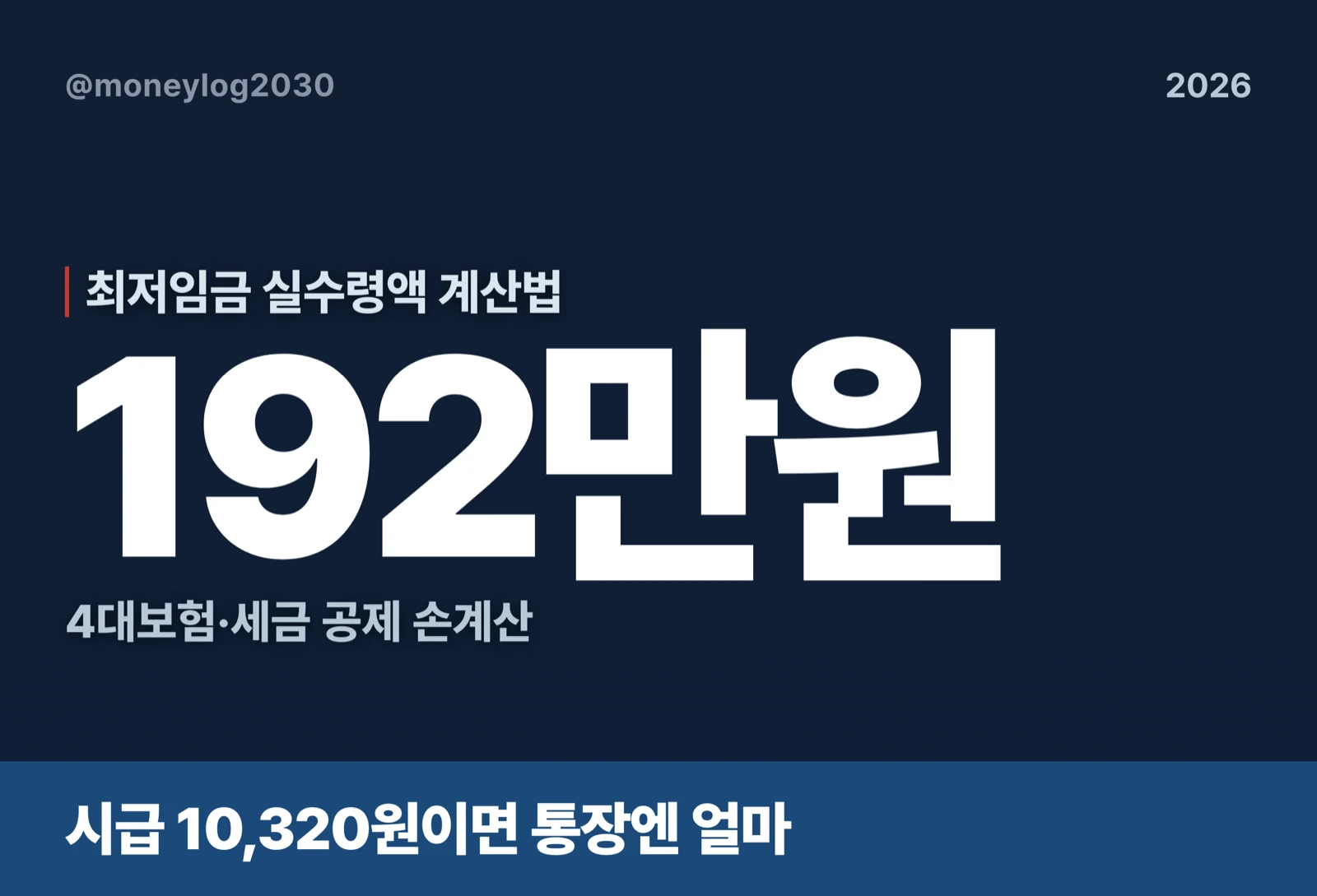 최저임금 실수령액 계산법, 시급 10,320원이면 세전 2,156,880원 실수령 약 192만 원