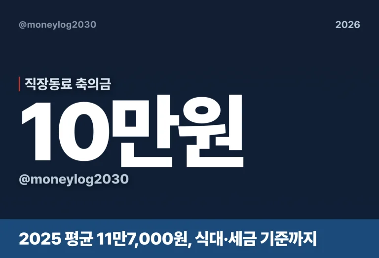 직장동료 축의금 10만원, 2025 평균과 식대·세금 기준