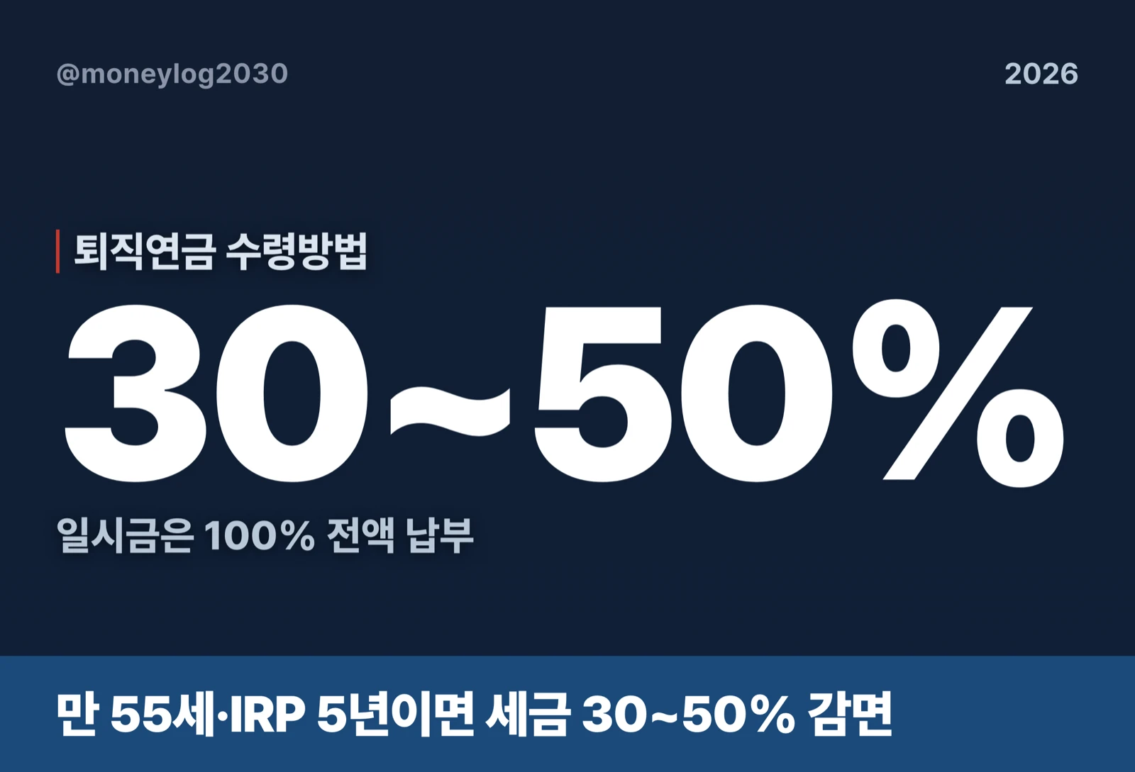 퇴직연금 수령방법 핵심 요약, 만 55세·IRP 5년이면 퇴직소득세 30~50% 감면