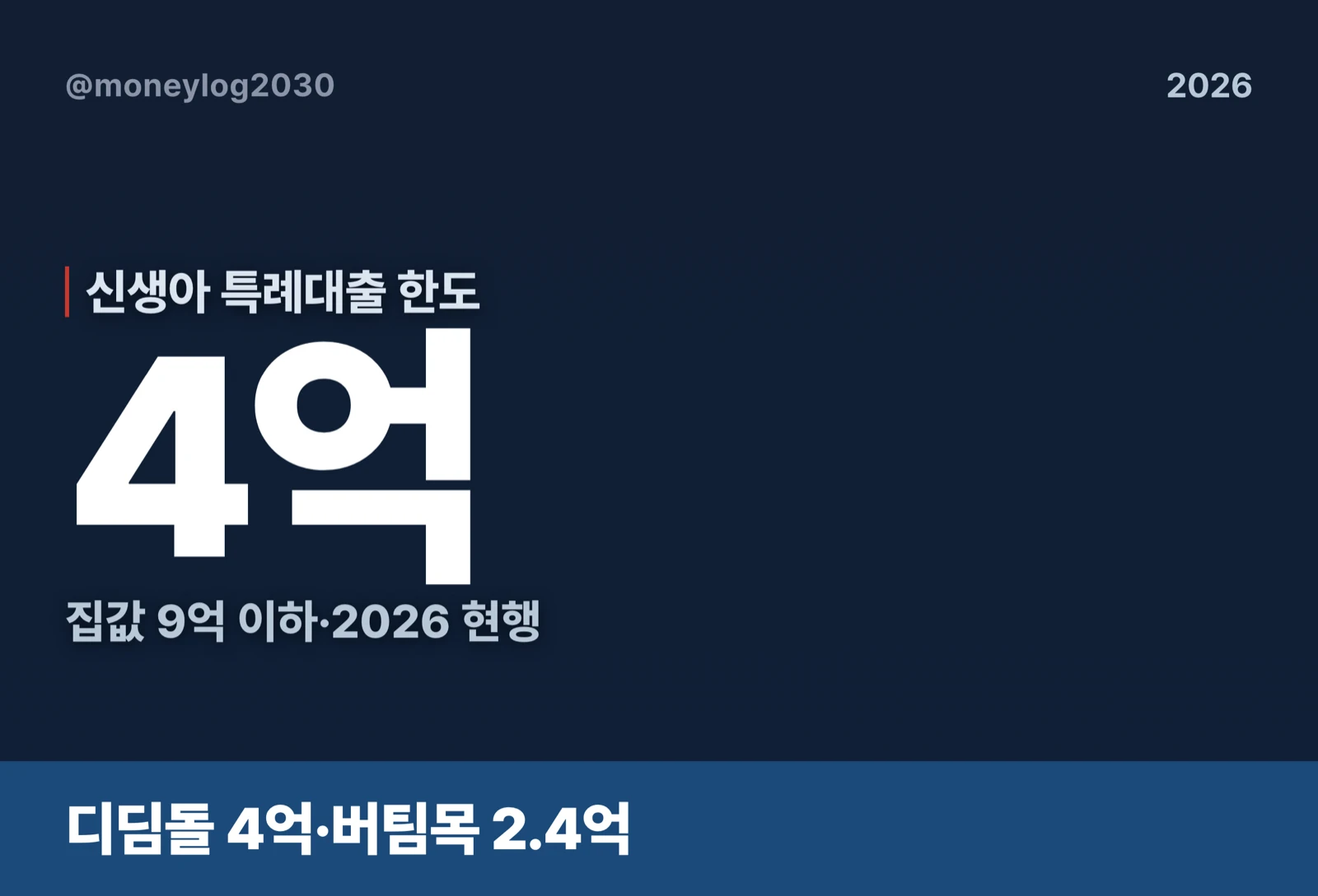 신생아 특례대출 한도 디딤돌 4억 버팀목 2.4억 2026 현행 대표 이미지