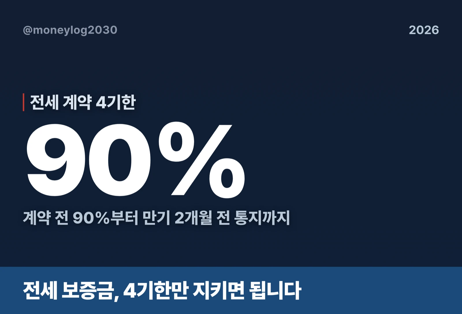 전세 계약 단계별 4기한 90% 전입확정 보증보험 만기통지 타임라인