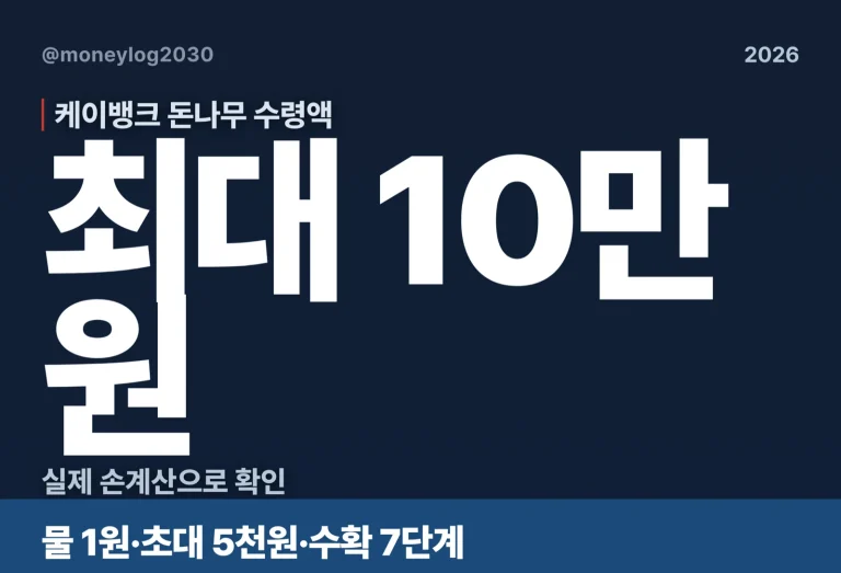 케이뱅크 돈나무 수령액 계산법과 후기(2026)