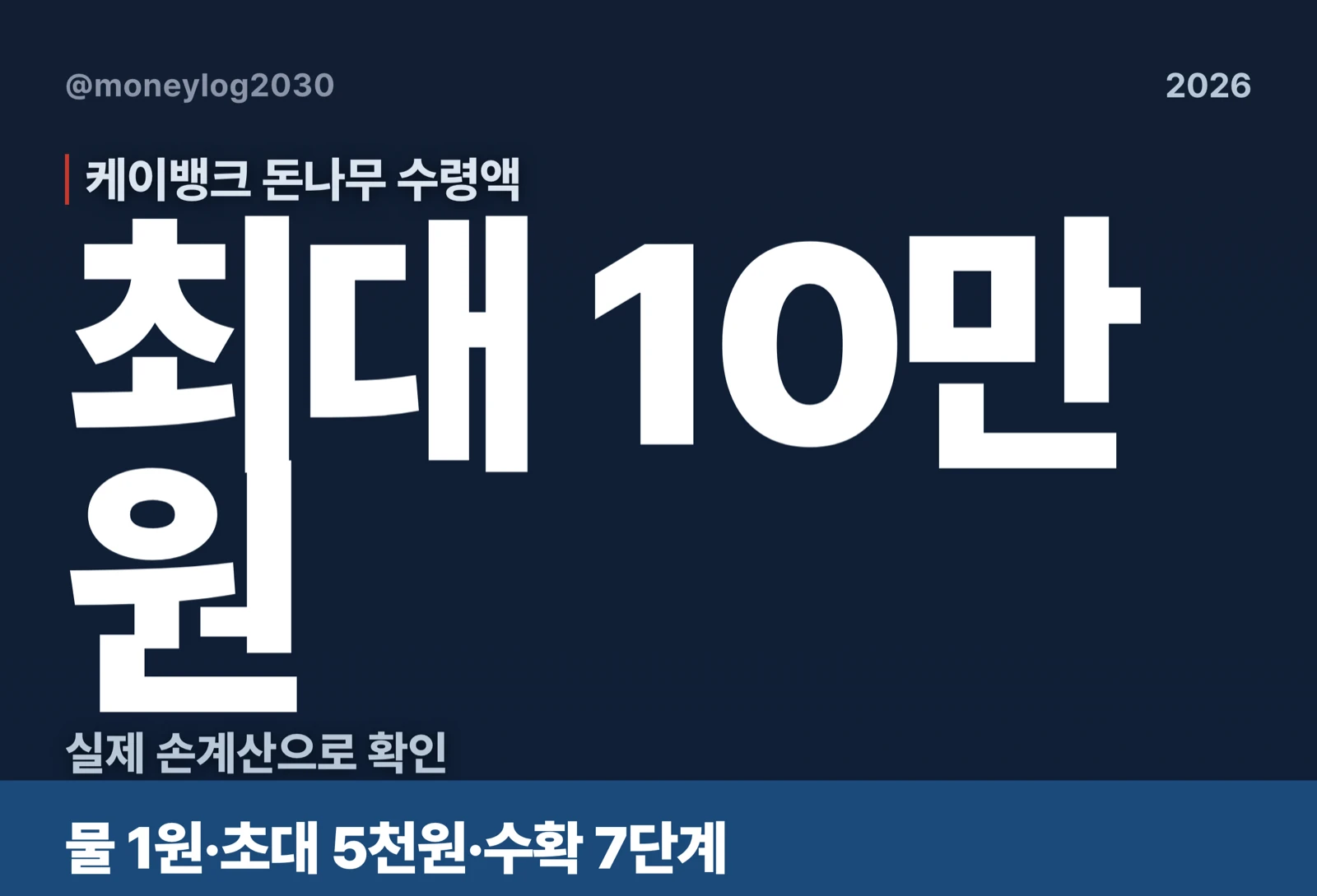 케이뱅크 돈나무 수령액 200원~10만원·물 1원·초대 5천원 안내
