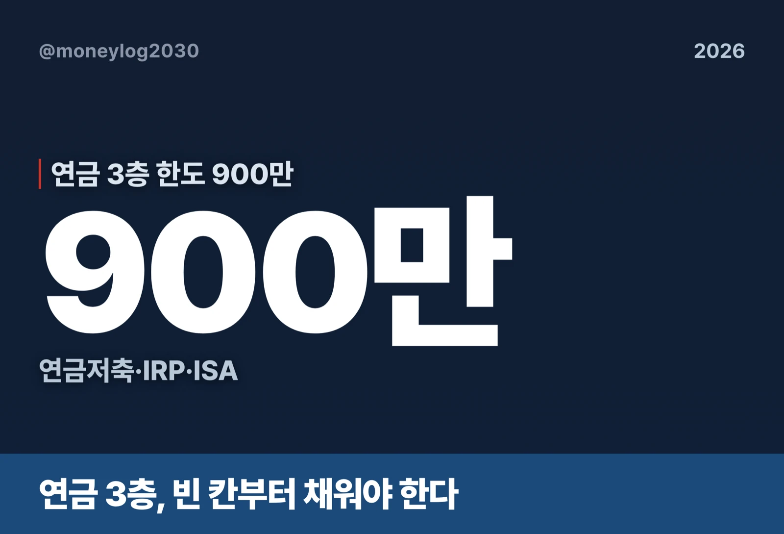 연금 3층 한도 900만, 국민연금·퇴직연금·개인연금과 세액공제 900만 원·ISA 추가 300만 원