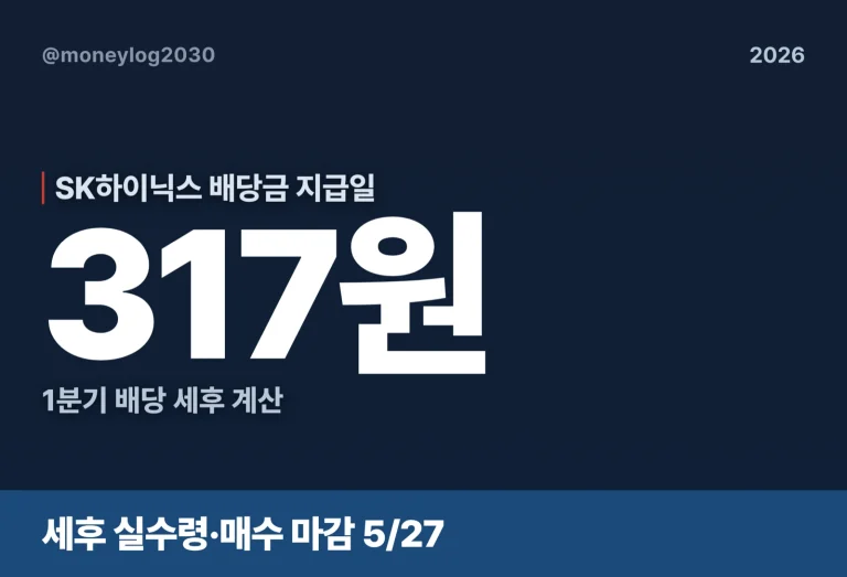 SK하이닉스 배당금 지급일 세후 계산(2026)
