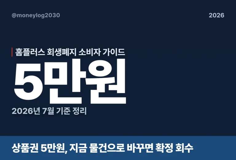 홈플러스 회생폐지 후 상품권 5만원 계산(2026)