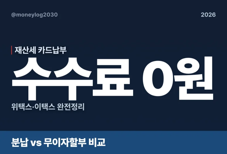 재산세 카드납부 수수료 0원, 분납과 무이자할부 비교